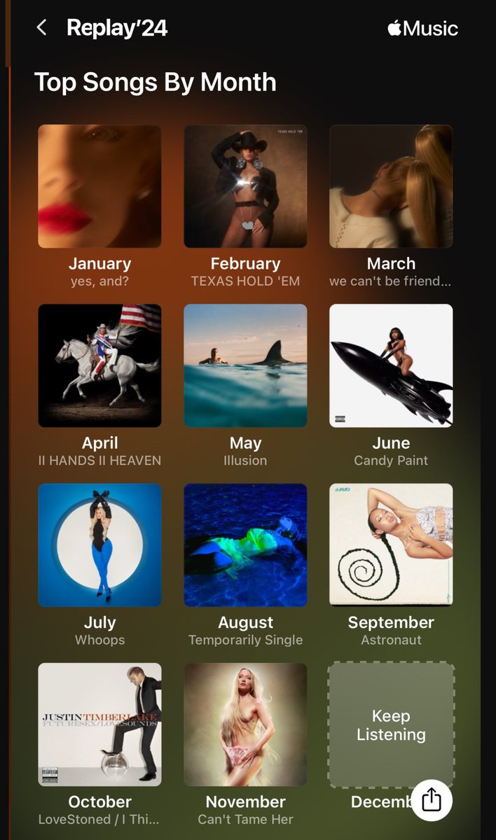 EveLaRen's tweet photo. @AppleMusic finally beat out @Spotify with the wrapped list this year. Good
job! #SpotifyWrapped2024 #AppleMusicReplay2024 https://t.co/9nHr7a58Ym