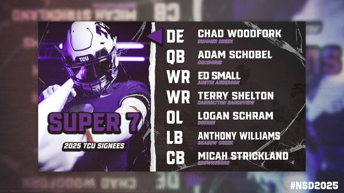 PLENTY to be excited about today for <a href="/TCUFootball/">TCU Football</a>.

#GoFrogs fans, these #TXHSFB stars are Ft. Worth bound!

#NSD2025 #Dctf <a href="/TCU_Athletics/">TCU Athletics</a>