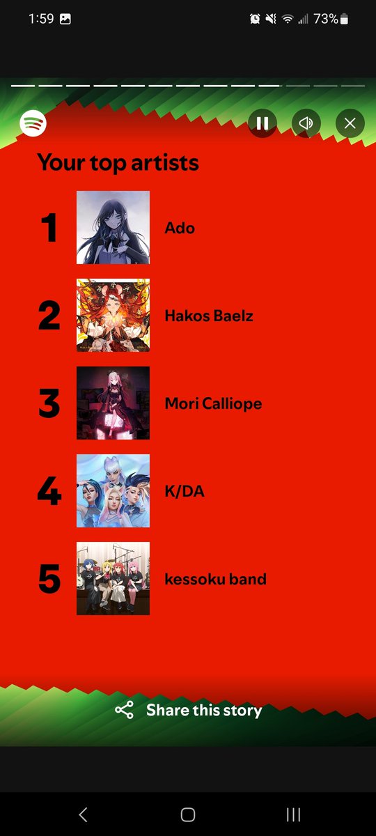 MetaZesh's tweet image. God I love Ado