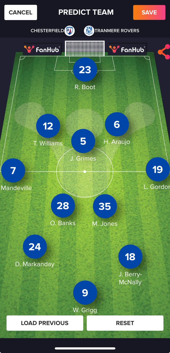 glossop81's tweet photo. @JayHallsworth @ChesterfieldFC I’d go with this if certain players aren’t available https://t.co/fplHD9bFHN