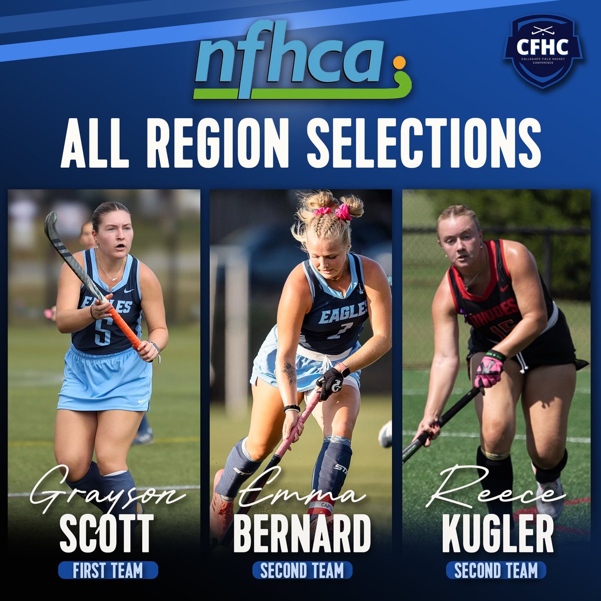 Congratulations to our CFHC student athletes named to the <a href="/NFHCA/">NFHCA</a> All-Region VI Team:

First Team:
Grayson Scott | UMW 

Second Team:
Emma Bernard | UMW
Reece Kugler | Rhodes