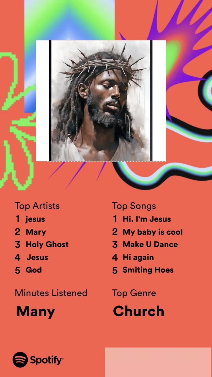 You should be ashamed of all that secular music on your Spotify Wrapped. Here’s mine: