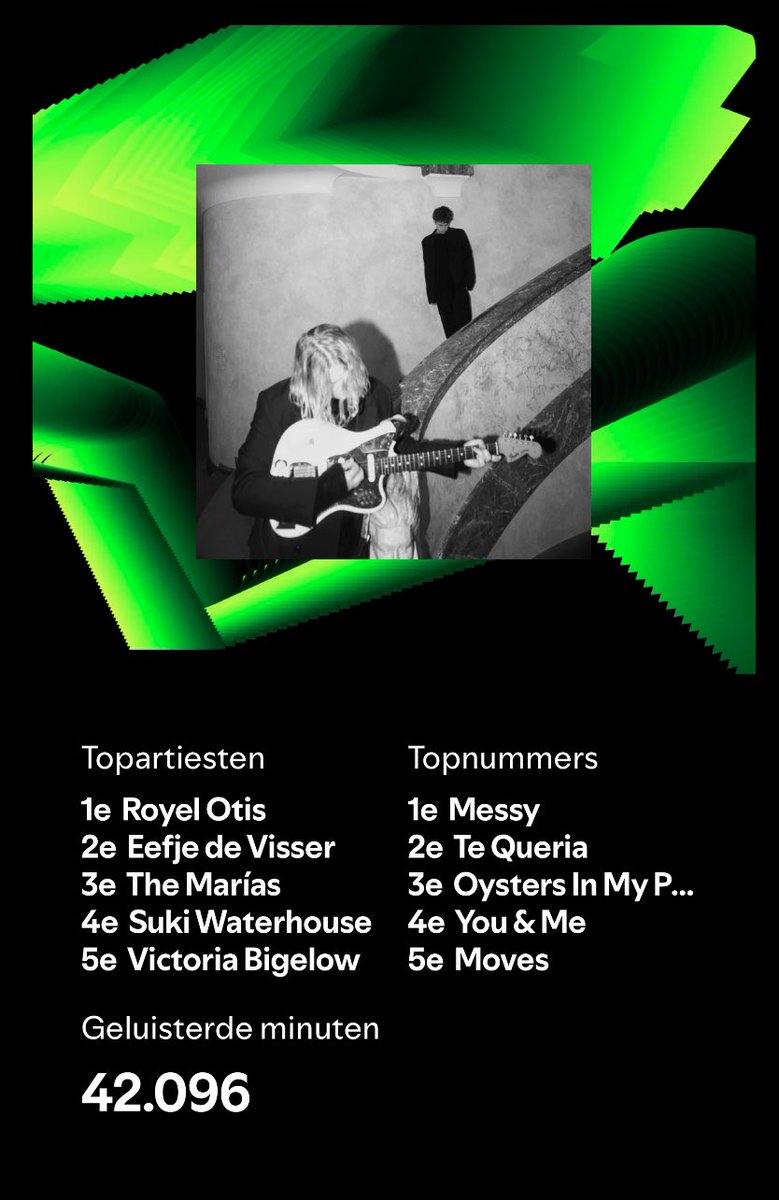 Ruben Bunskoeke (@rubenbunskoeke) on Twitter photo 