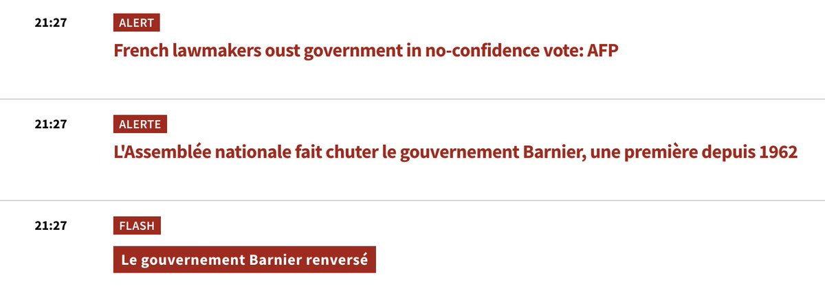 FLASH - Le gouvernement Barnier renversé #AFP
