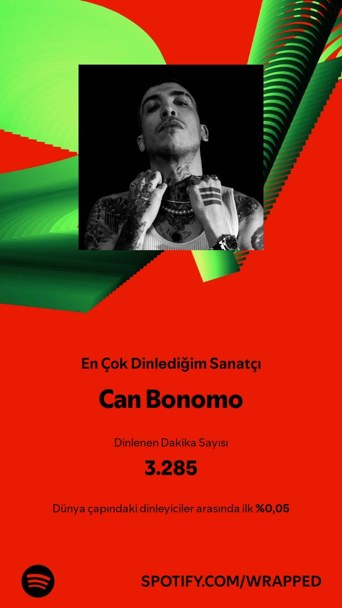 2024'te en çok dinlediğim sanatçıyla birlikte 3.285 dakika geçirdim. Her yıl dinlenen dakika sayısı artıyor 🥲 Gurur duyarım 💖 ⁦<a href="/canbonomo/">Can Bonomo</a>⁩ #SpotifyWrapped   open.spotify.com/wrapped/share/…