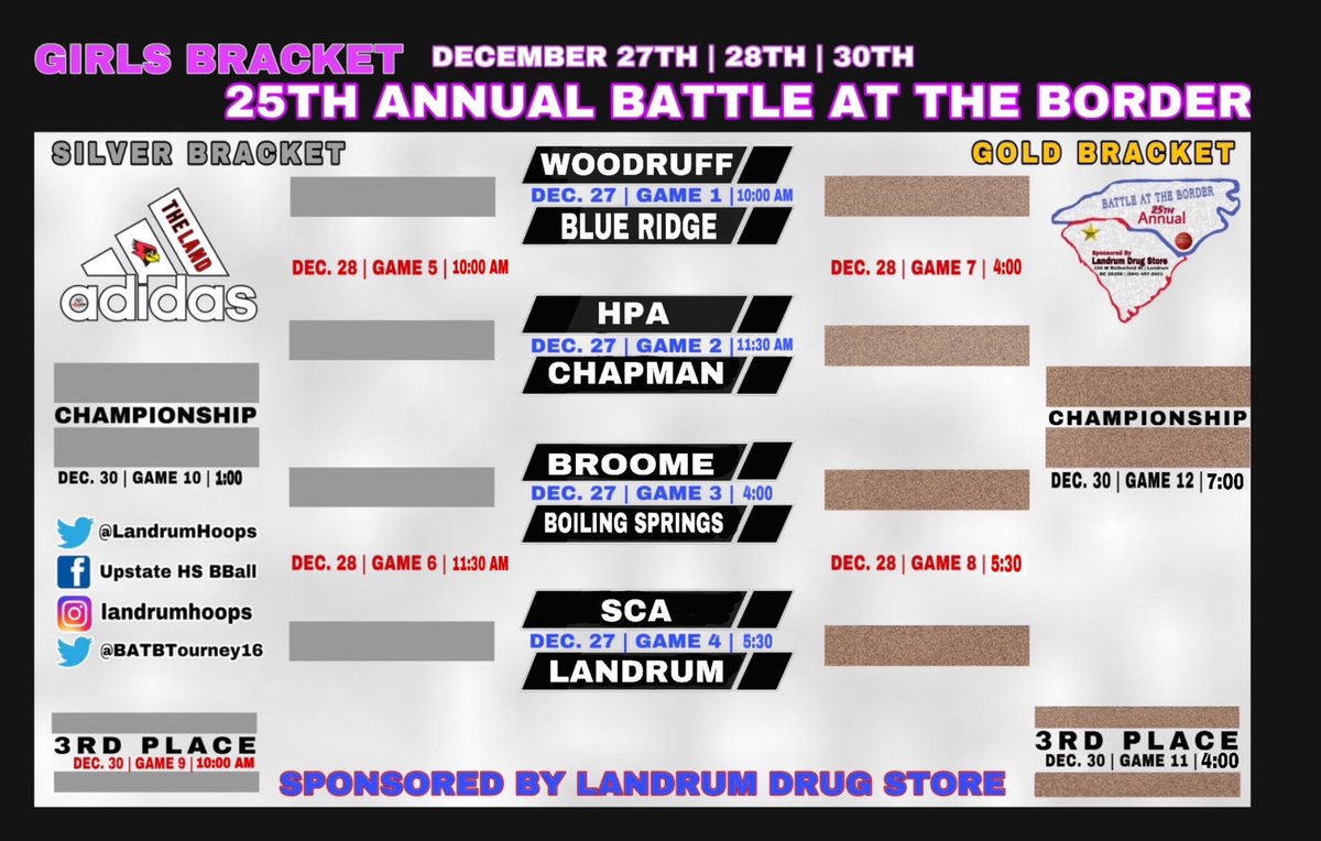 25th Annual Battle at the Border Tournament Brackets are here!!!

First up the Girls Bracket!