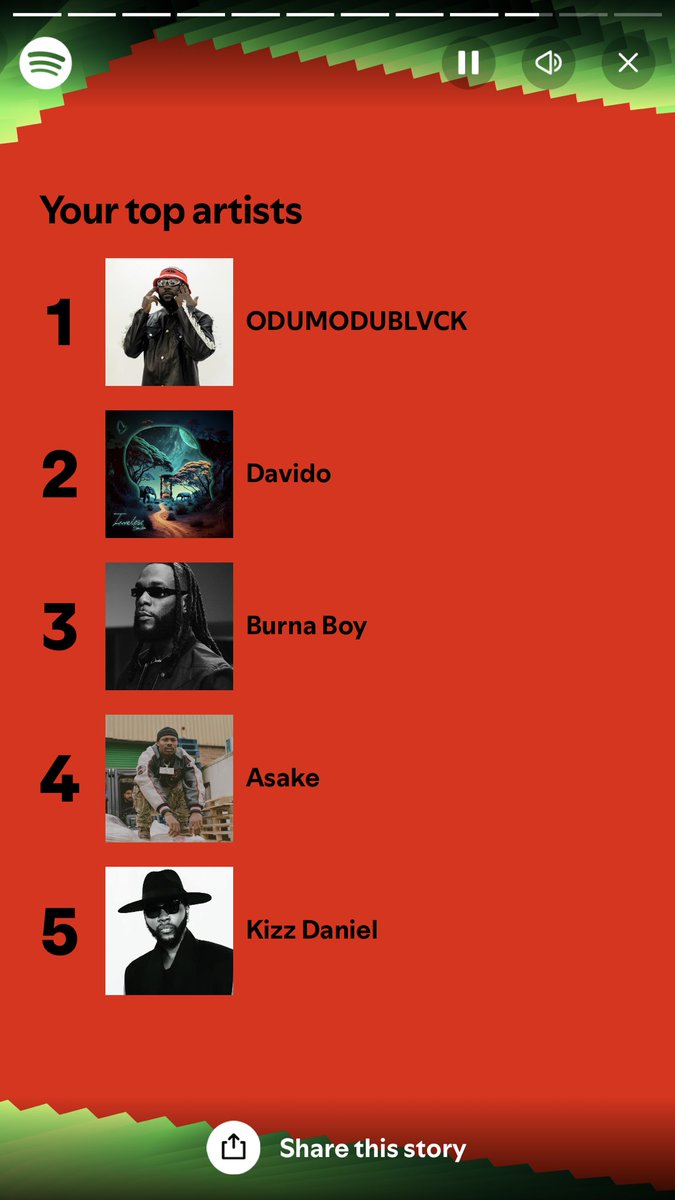 ຸstewart tweet media