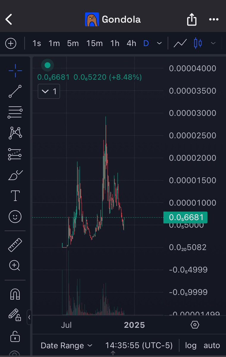 gigabrainfinx tweet picture