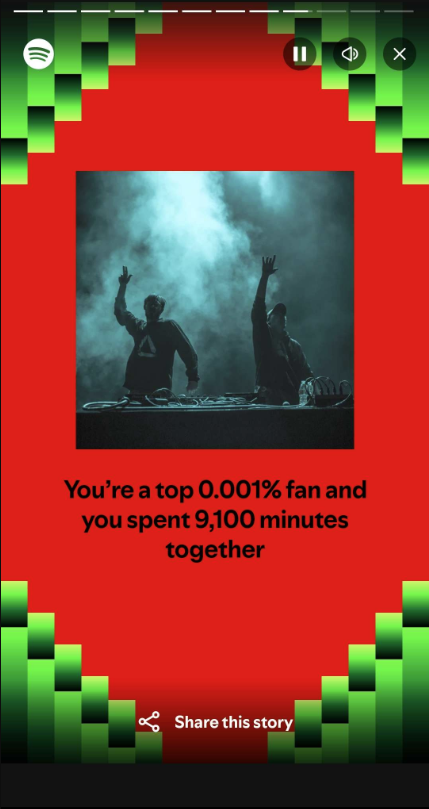 <a href="/ItsCrystalSkies/">Crystal Skies</a> Another year, another 0.001% fan :3 May you continue your awesome work for many years to come <3