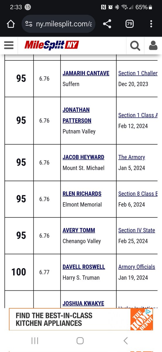 Congrats to JP Patterson on making the NYS top 100 returners in the 55m. 👟💨🔥