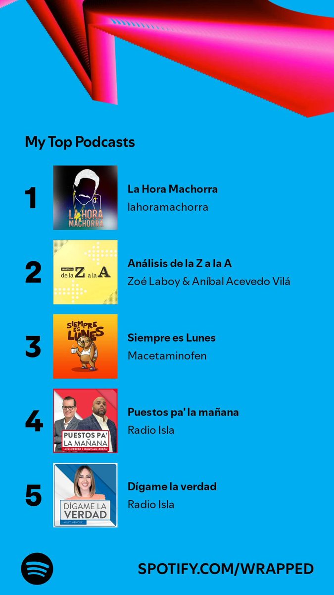 aleja_jade's tweet photo. @Macetaminofen @JoseValiente @oscarnavarropr
Otro año mas !!!
#machorra https://t.co/wPhB4cc9Vs