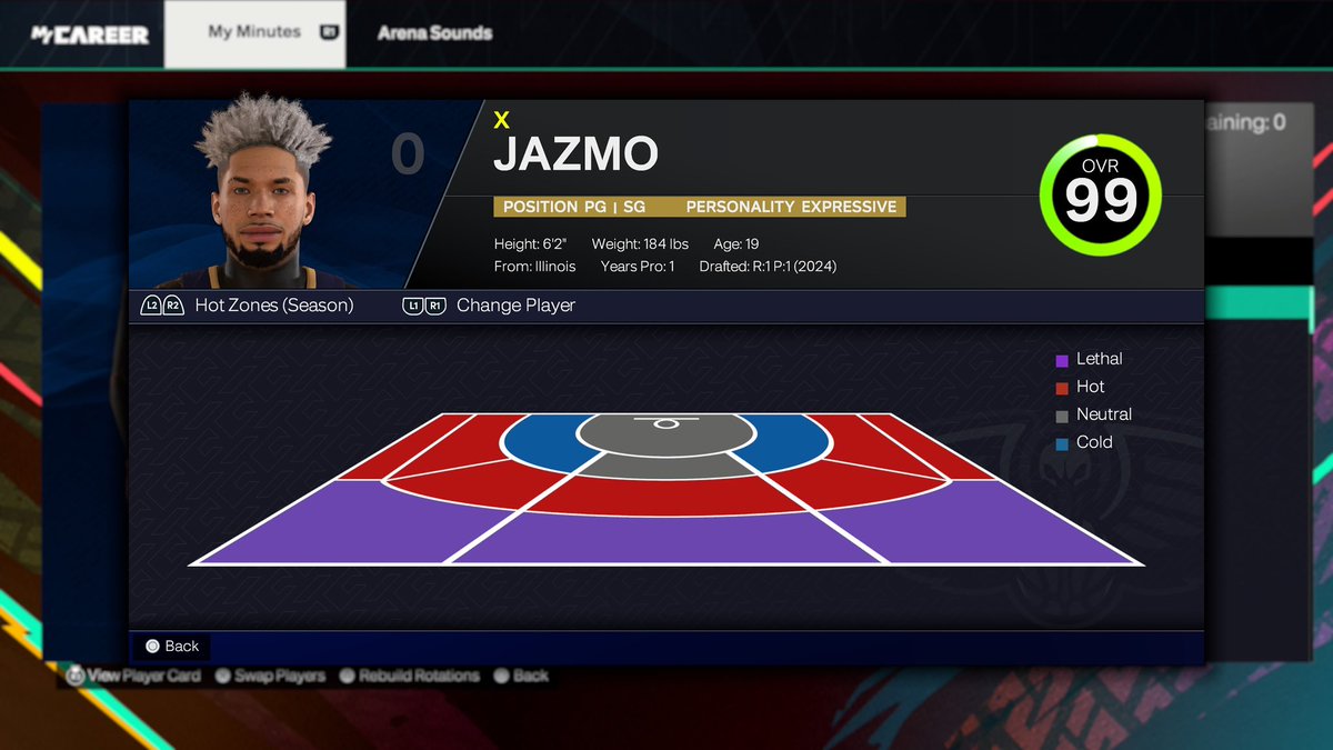 Hot Zones Done For <a href="/JxzmoEu/">Jxzmo-</a> ✅ #NBA2K25