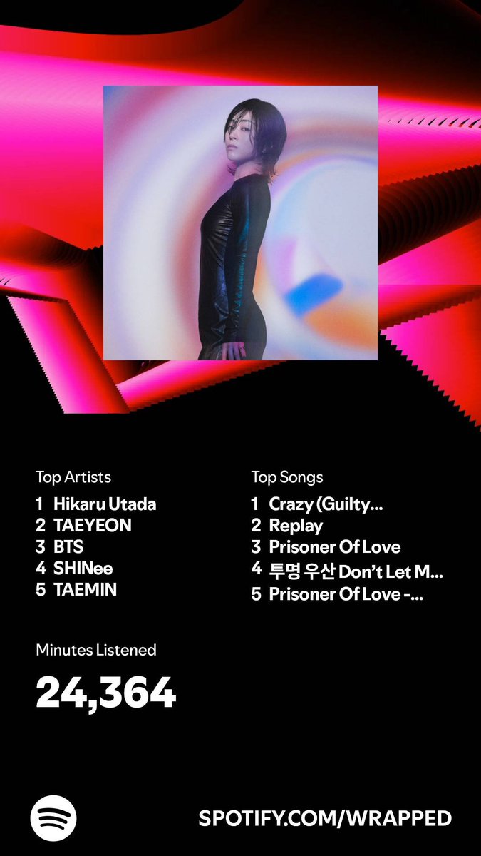 Mht_99's tweet photo. I listened for 24,364 minutes in 2024. What about you? #SpotifyWrapped https://t.co/xYj801z4Bd