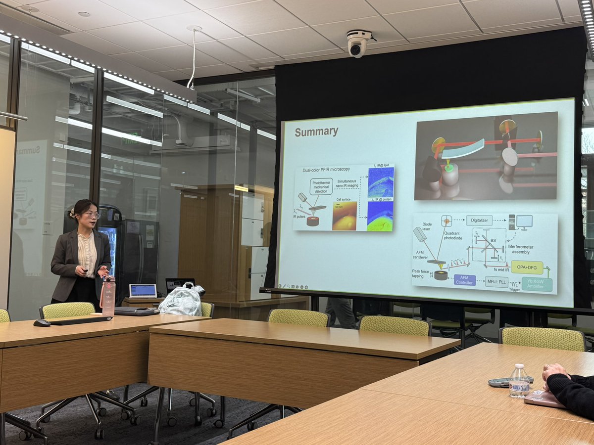 Xiaoji Xu Group tweet media