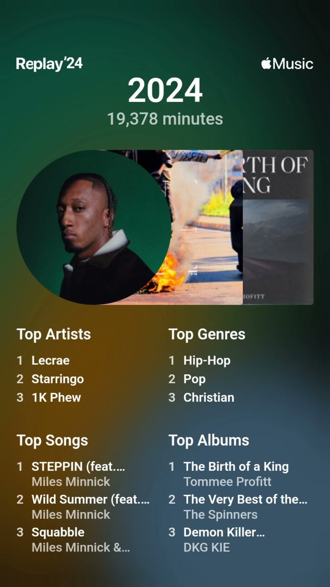 #AppleMusicReplay2024