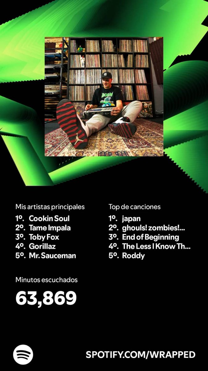 JunkDvD (@dvdmodelort) on Twitter photo This year was a wild ride, and Spotify Wrapped proves Iโm just out here vibing to some random mix of crazy sounds๐ถ๐๐ฃ๏ธ
These artists definitely made my year
#SpotifyWrapped <a href="/STEFANTHEV/">๐๐๐๐
๐๐ ๐๐๐๐</a> <a href="/CookinSoul/">Cookin Soul</a> <a href="/djotime/">Djo</a> This year was a wild ride, and Spotify Wrapped proves Iโm just out here vibing to some random mix of crazy sounds๐ถ๐๐ฃ๏ธ
These artists definitely made my year
#SpotifyWrapped <a href="/STEFANTHEV/">๐๐๐๐
๐๐ ๐๐๐๐</a> <a href="/CookinSoul/">Cookin Soul</a> <a href="/djotime/">Djo</a>