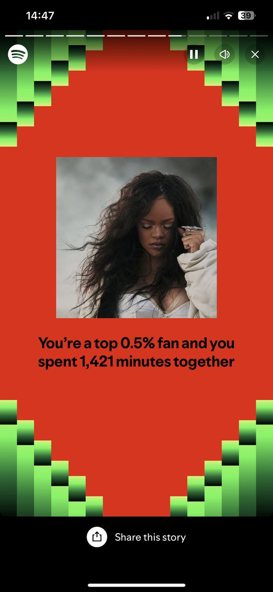 Torexiu5's tweet photo. @rihanna #SpotifyWrapped2024 https://t.co/bJ29rdXAyZ