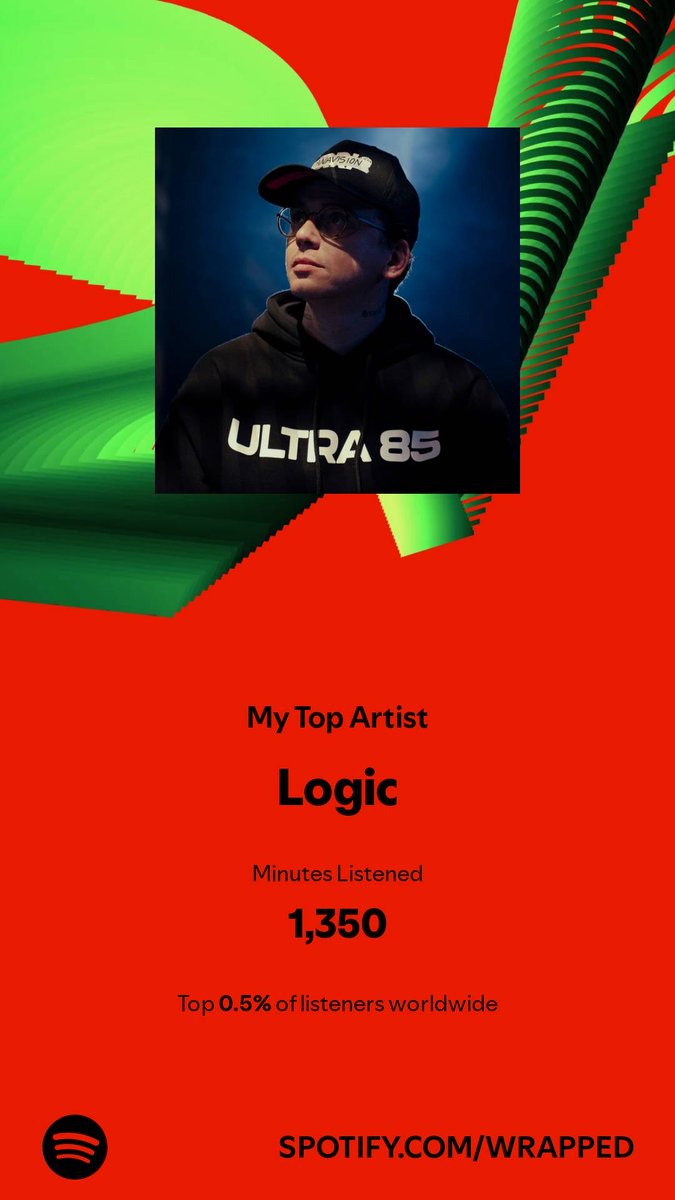 TsunamicSpamms's tweet image. I spent 1,350 minutes with my top artist in 2024. Check them out. #SpotifyWrapped  ⁦@Logic301⁩ biracial. biracial. biracial. I’m in tears open.spotify.com/wrapped/share/…