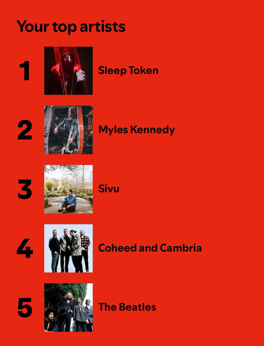 Never in doubt!

<a href="/SiVUsignals/">Sivu</a> <a href="/Sleep_Token/">Sleep Token</a> <a href="/MylesKennedy/">Myles Kennedy</a> <a href="/thebeatles/">The Beatles</a> <a href="/Coheed/">Coheed and Cambria</a>