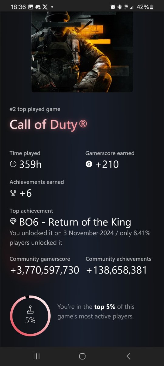 Of course <a href="/StarfieldGame/">Starfield</a> was my number 1 and I'm sure it will be up there in the next one too. Played some great games this year though and really excited for 2025 #Xbox and #GamePass is the place to be 😁
#xboxyearinreview