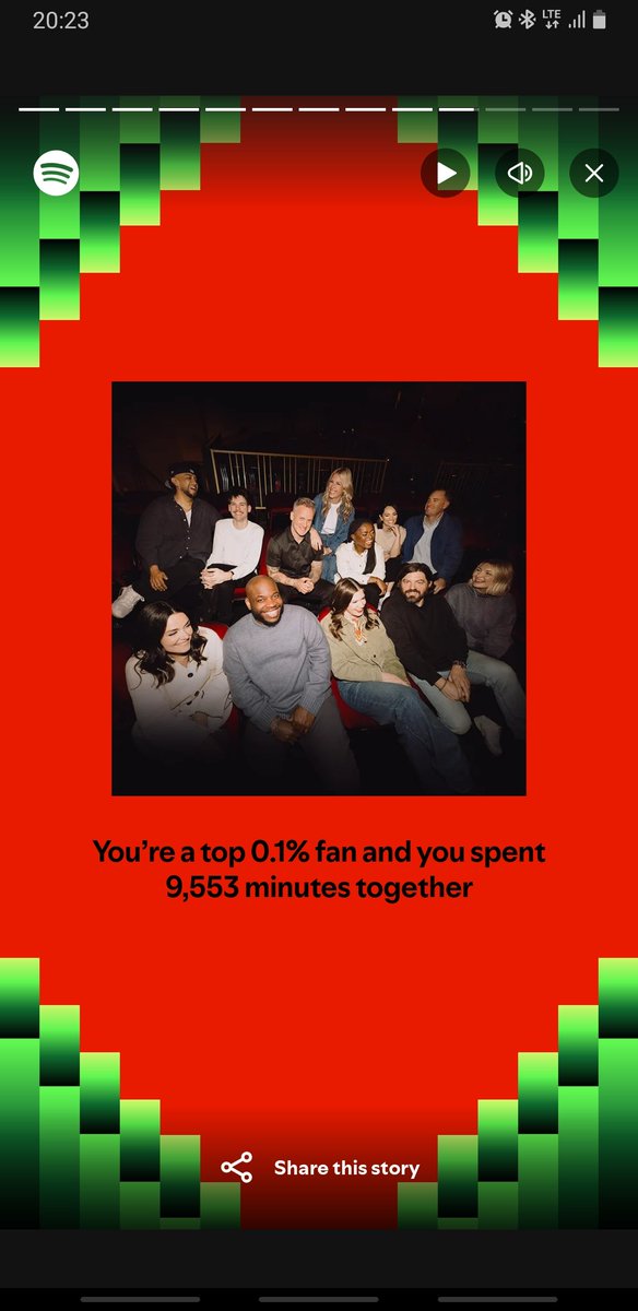 Tolu_A_'s tweet photo. @bethelmusic thank you so much🤗

This makes it three years in a row, I think I deserve one or two of your merch.😂😂 https://t.co/VKlzwDAAr2