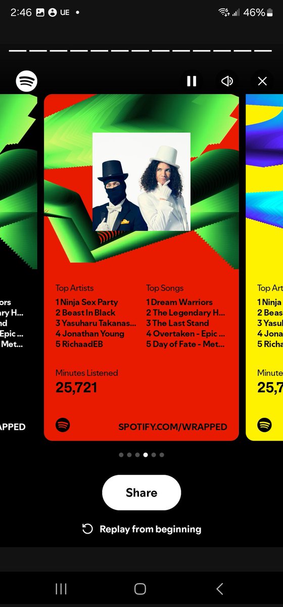 MoebiWan_'s tweet photo. I think @ninjasexparty has been my Top Artist like 5 years running at this point. https://t.co/3JPoOqD8cq