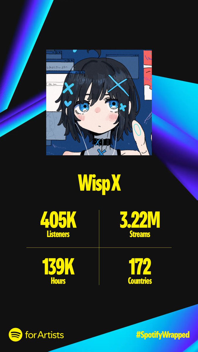 Zexarr (@woddlecup) / Posts / X
