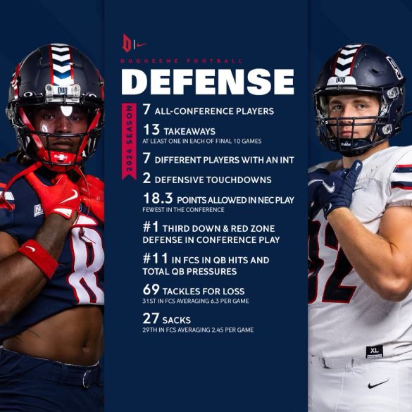 Coach “DQ” Jamison tweet media