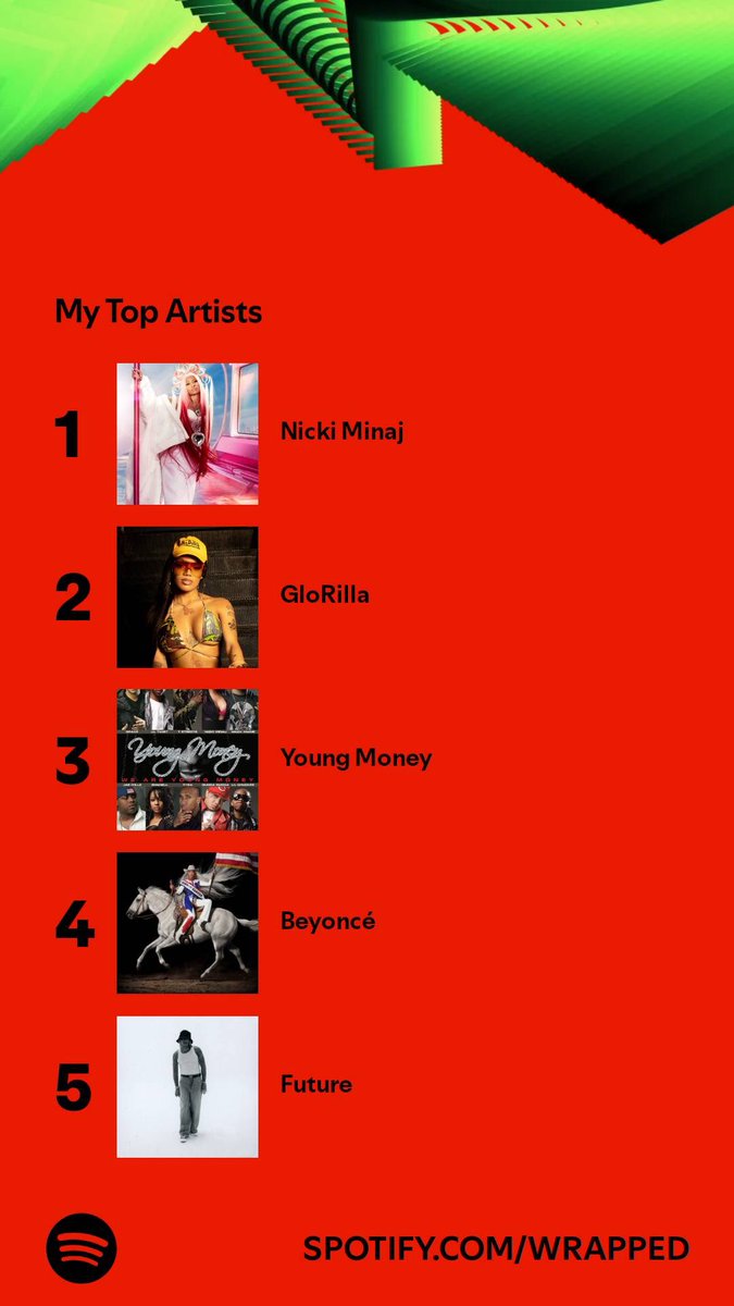 TROVIIII's tweet image. 🫶🏾