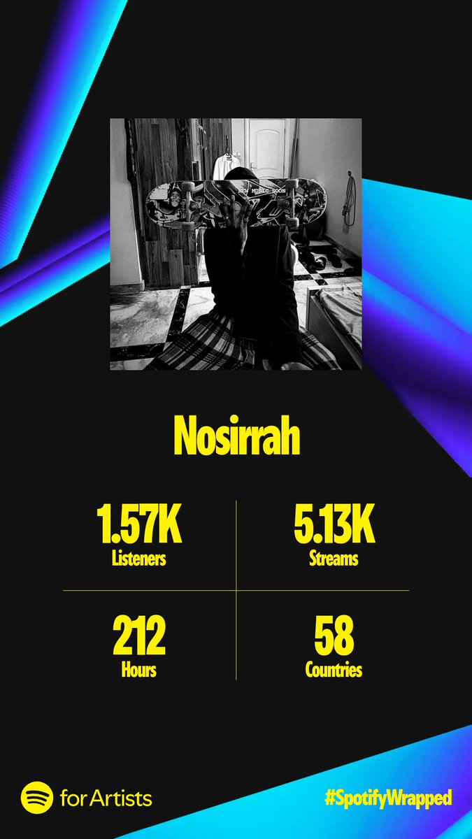 alphasirrah's tweet image. glory to God 🤲🏾, love and respect to everyone who made this a reality 🖤... mixtape soon ⚠️.

#WTFIS