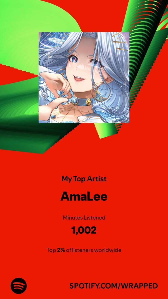 BloodyNight909's tweet photo. @LeeandLie I don’t use my Spotify that much but I do listen to your music https://t.co/m2HLLsqYXl