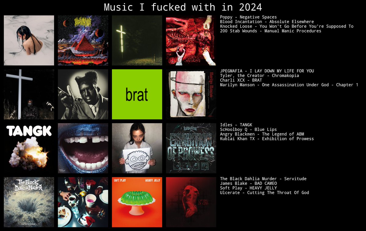 lowpolymisfit's tweet photo. I have re-emerged from the shadows to share the albums I fucked with in 2024. kthxbye https://t.co/Fkca1CrAjV