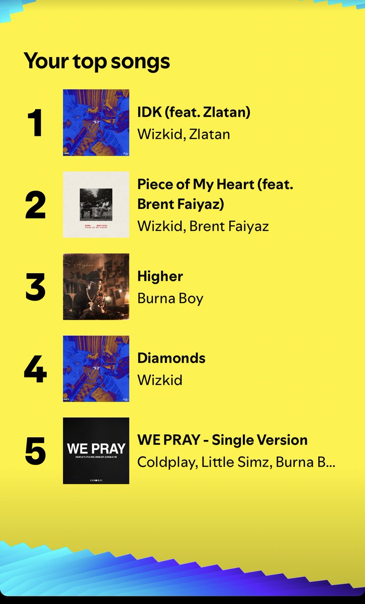 Paco_Cee's tweet image. 🙂