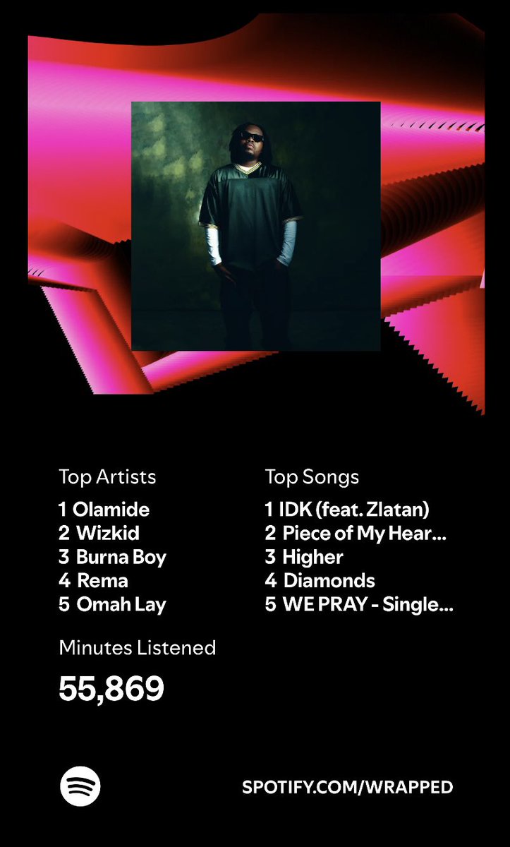 Paco_Cee's tweet image. 🙂