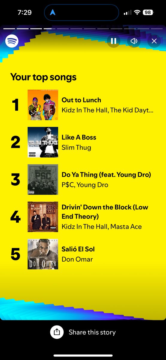 Laynethesimp's tweet photo. @Spotify https://t.co/cM4xQ7jPXD