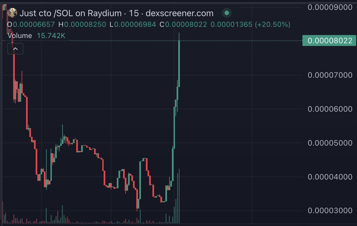 Justice CTO tweet media