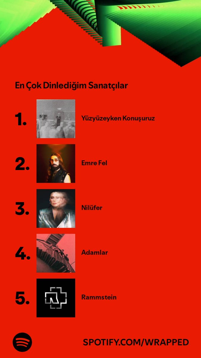 455 sanatçıdan en çok dinlediklerim. Senin listende kimler var? #SpotifyWrapped   open.spotify.com/wrapped/share/…