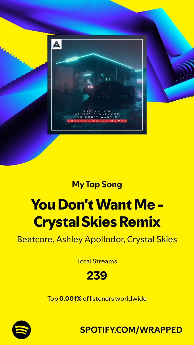 5 years in a row as a die hard crystal skies fan and with my favorite song of all time being number 1. Truly a masterpiece