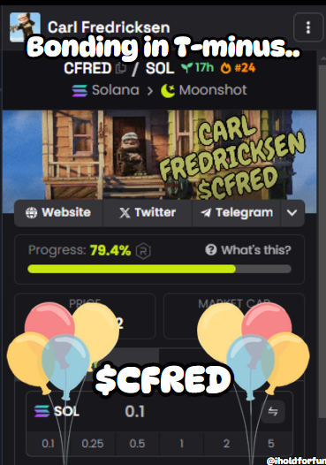 Carl Fredricksen tweet media