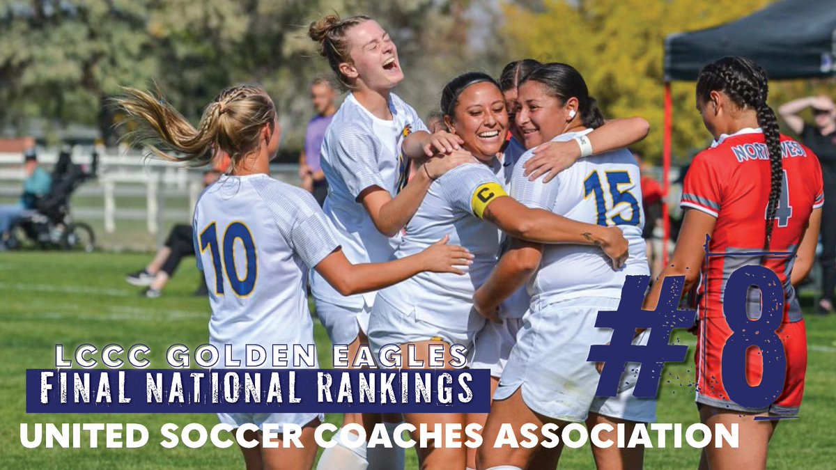 LCCC Sports (@lcccsports) on Twitter photo Final rankings are out this week from the United Soccer Coaches Association, the <a href="/LCCCwSoccer/">LCCC Women’s Soccer</a> finishes #8 in the final poll of the year!
Congratulations to them on a top ten finish to the season!
#BeGolden #ShineLikeGold Final rankings are out this week from the United Soccer Coaches Association, the <a href="/LCCCwSoccer/">LCCC Women’s Soccer</a> finishes #8 in the final poll of the year!
Congratulations to them on a top ten finish to the season!
#BeGolden #ShineLikeGold