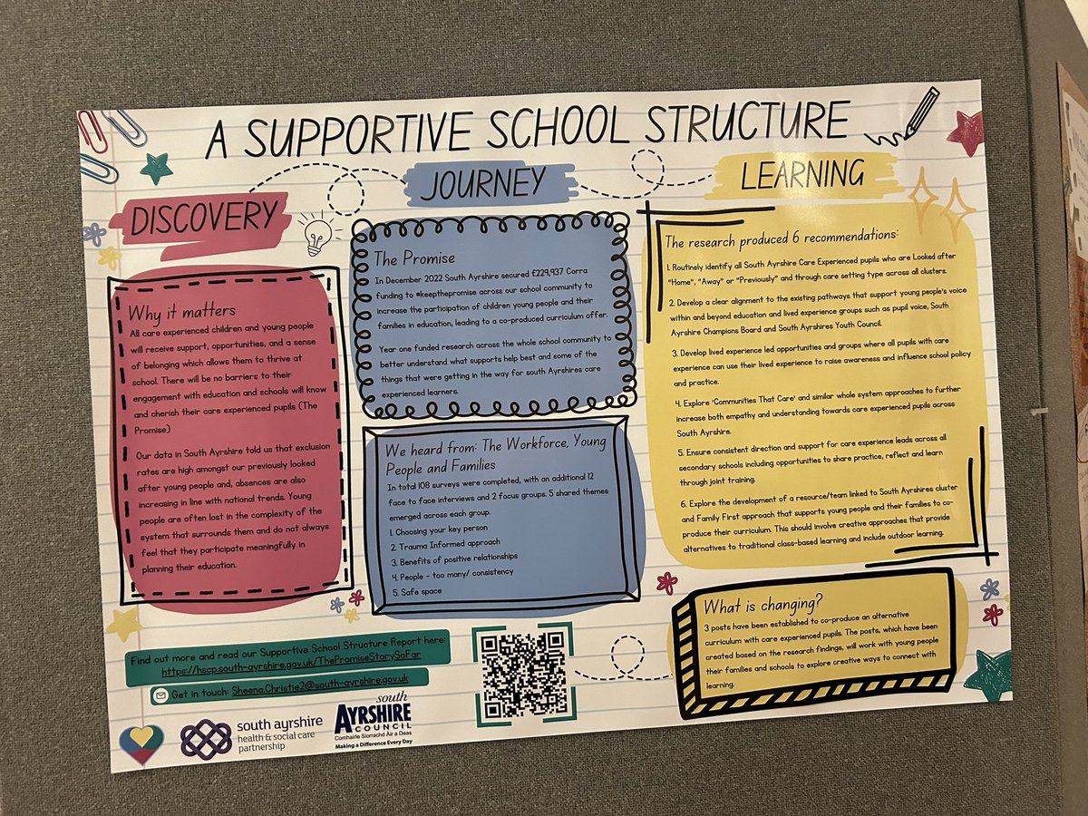 Great night finding out about everyone else’s projects from the first cohort of Corra funding and showcasing our Supportove School structure at the <a href="/ThePromiseScot/">The Promise Scotland</a> learning event . Lots of fantastic projects there! 
#networking 
#sharingideas
#keepthepromise