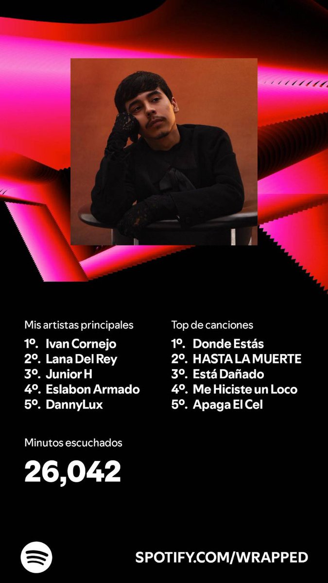 top de canciones…