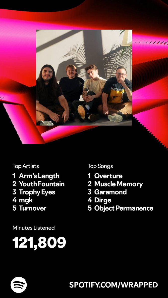 NeijmFX's tweet image. 😮‍💨🫶🏼