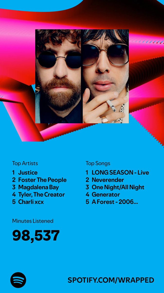 Oh boy its the best day of the year!!!