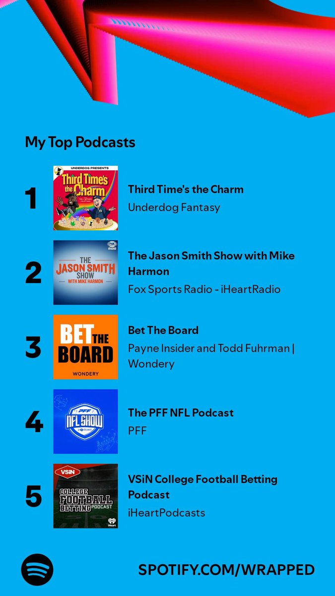 JohnPerry122's tweet photo. @3X_The_Charm i am a man of only the finest spoken word @ColeyMick @TylerIAm https://t.co/jTMavGULpB