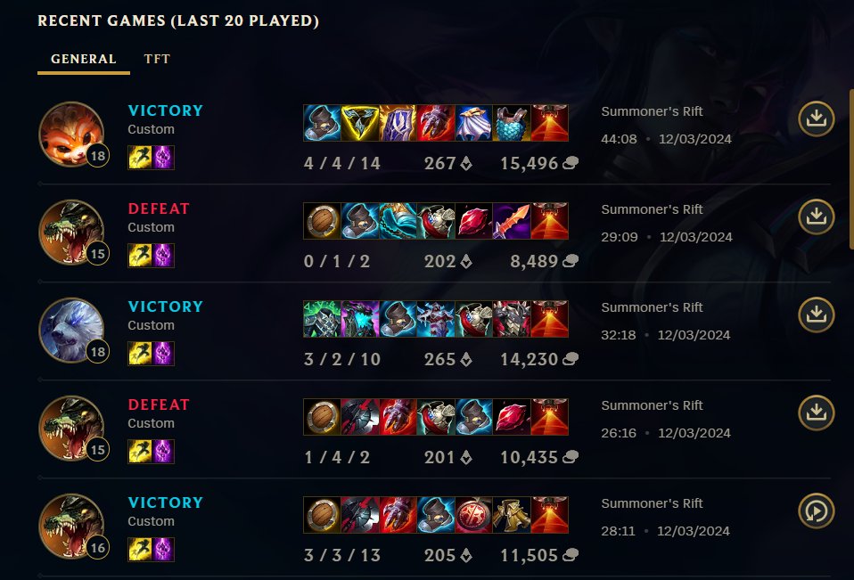 Kinda late but, we won vs Geekay 3-2 it's just so nice that we were scaling so hard: 
Major 1: 6th-5th place
Major 2 : 3rd Place 
Major 3: 2nd Place 
Championship: 1st Place
Thank you all <a href="/BAAMEsports/">BAAM</a> <a href="/BozahEsports/">BOzaH</a>  <a href="/AjwadLo/">Ajwad</a> <a href="/Cipherlol/">Cipher 🇱🇧</a>  <a href="/lol_Nawaf/">Nawaf</a>  <a href="/Klownz99/">NGX KlownZ</a> <a href="/Kwan1_/">Antonio Carbone</a>  <a href="/2Baders/">Bader</a> 🥳
