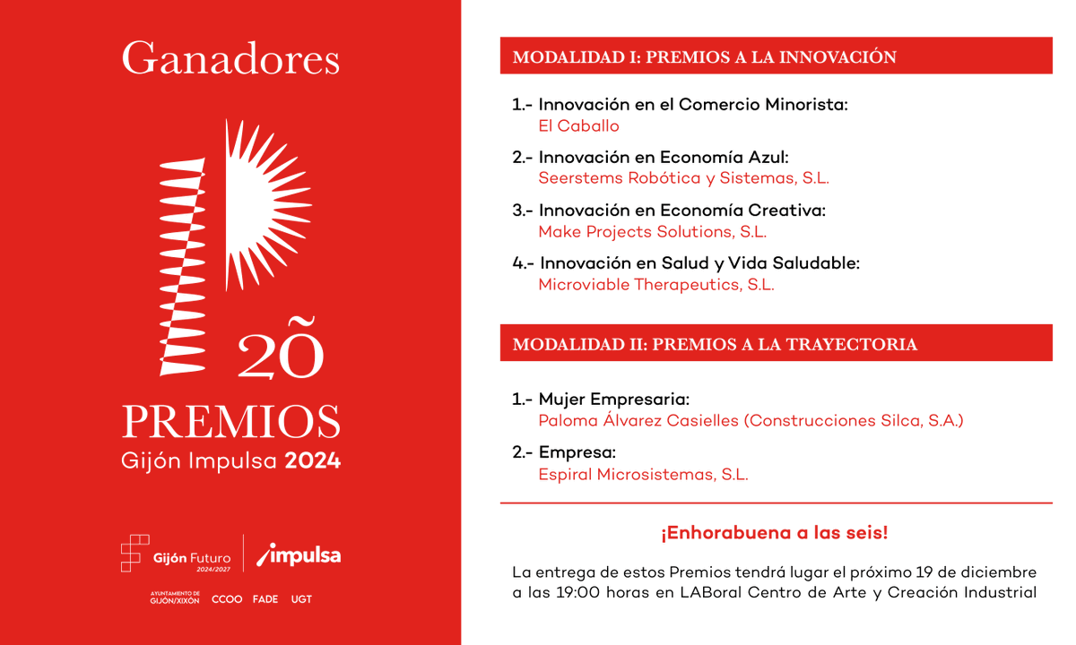 GijonImpulsa's tweet photo. #PremiosImpulsa2024 🤝 ¡¡¡YA TENEMOS GANADORES!!! El jurado de la XX edición de los Premios Gijón Impulsa del Ayuntamiento de @gijon ha decidido, tras reunirse esta mañana, otorgar los galardones a las siguientes iniciativas empresariales 🧵👇 https://t.co/pB0UpDdySX