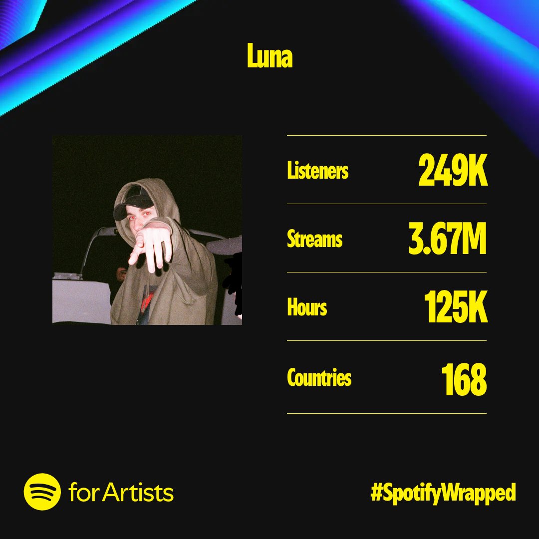 Luna tweet media