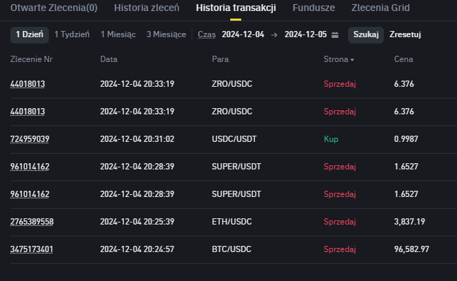 kryptotiktok | ETHGas ⛽ tweet media