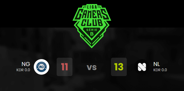 napaz1ka's tweet photo. @NewGenCS2 wp!
@NewLegacyClan pra cima! #GoNL https://t.co/Dr7l0HqEUq